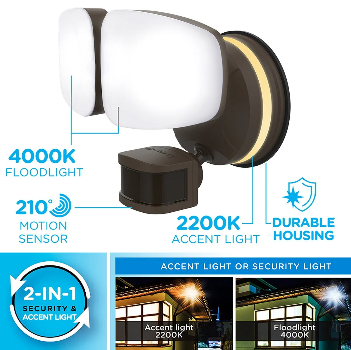 Enbrighten VIBE Outdoor 2-Head Motion-Sensing Back Lit WiFi LED Security Light, Bronze - Image 5