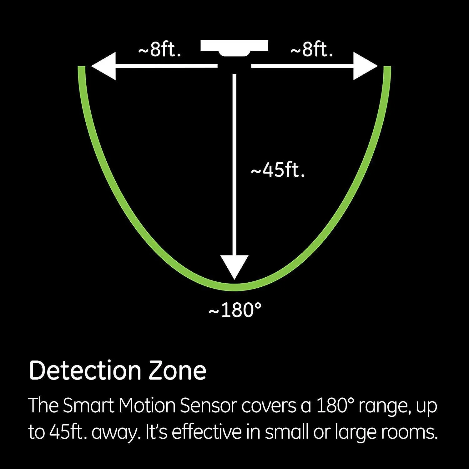 Enbrighten Z-Wave In-Wall Smart Motion Switch, White/Almond - Image 5