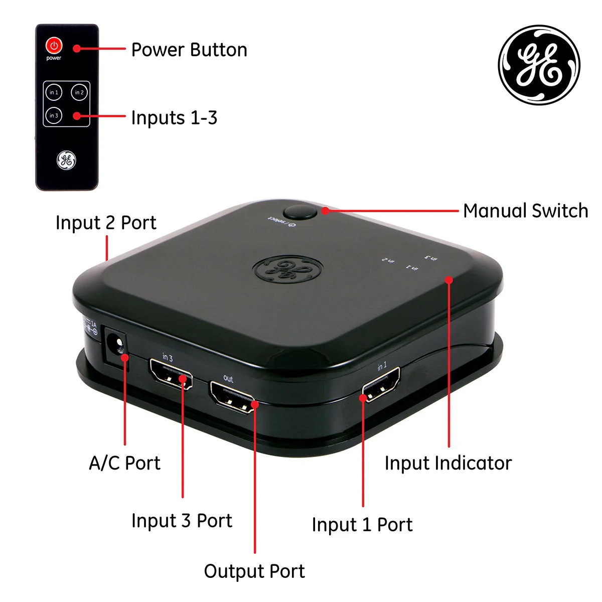 GE 3-Device HDMI Switch with Wireless Remote, Black - Image 6