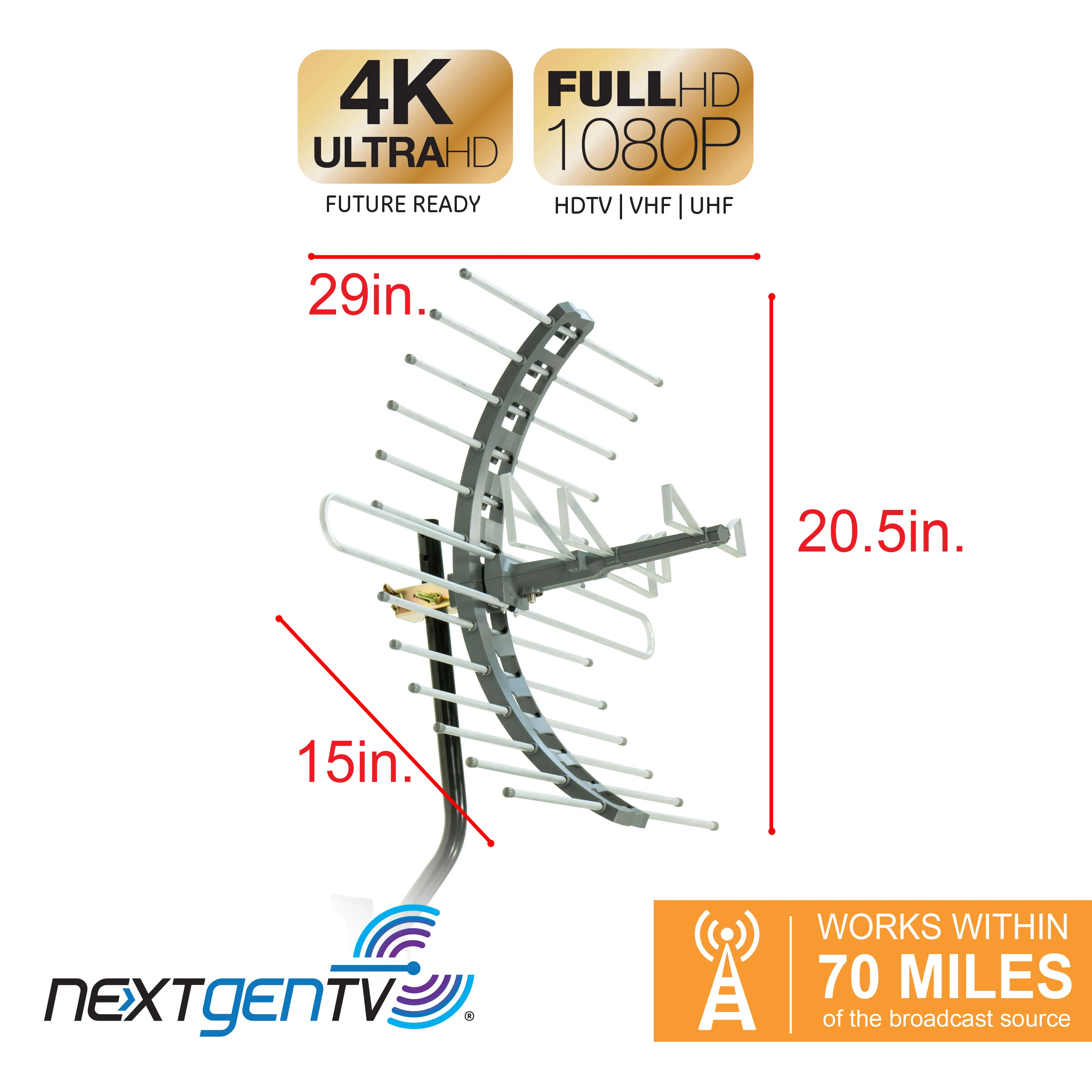 GE-branded Pro Attic-Mount HD TV Antenna - Image 10