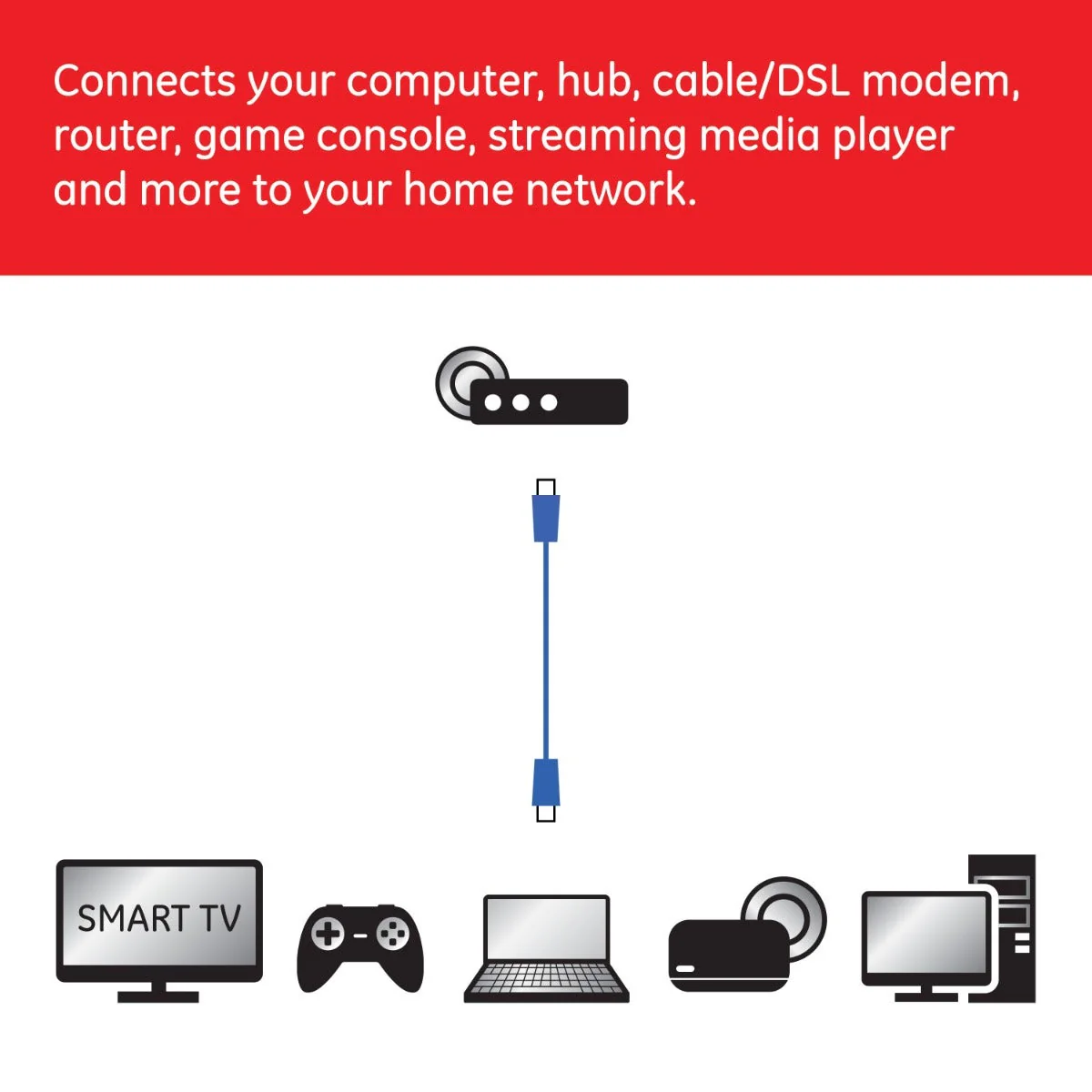 GE Pro 25ft. Cat6 Ethernet Internet Cable, Blue - Image 5