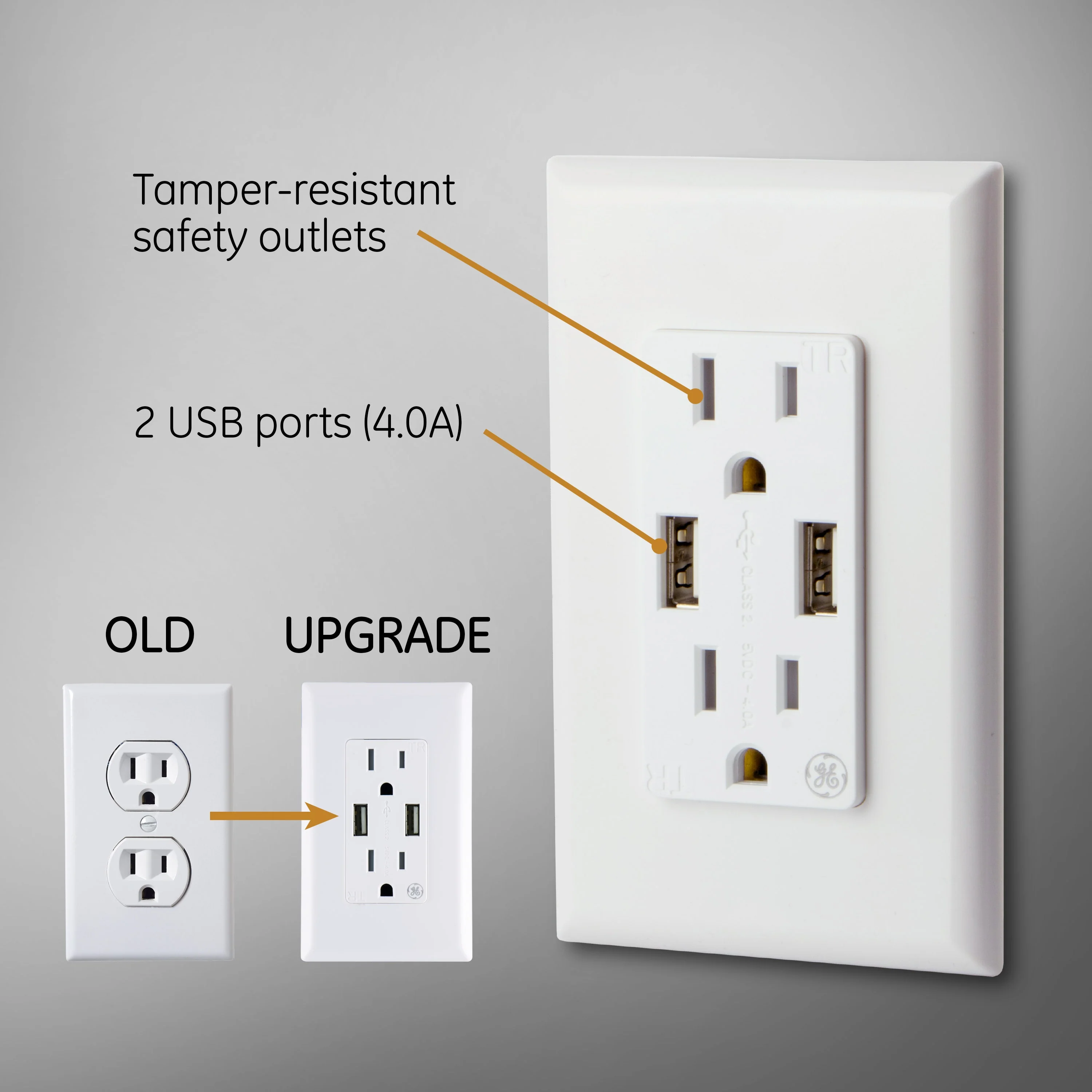 GE UltraPro 2-Outlet 2-USB Charging Tamper Resistant Receptacle, 2 Pack, White - Image 5