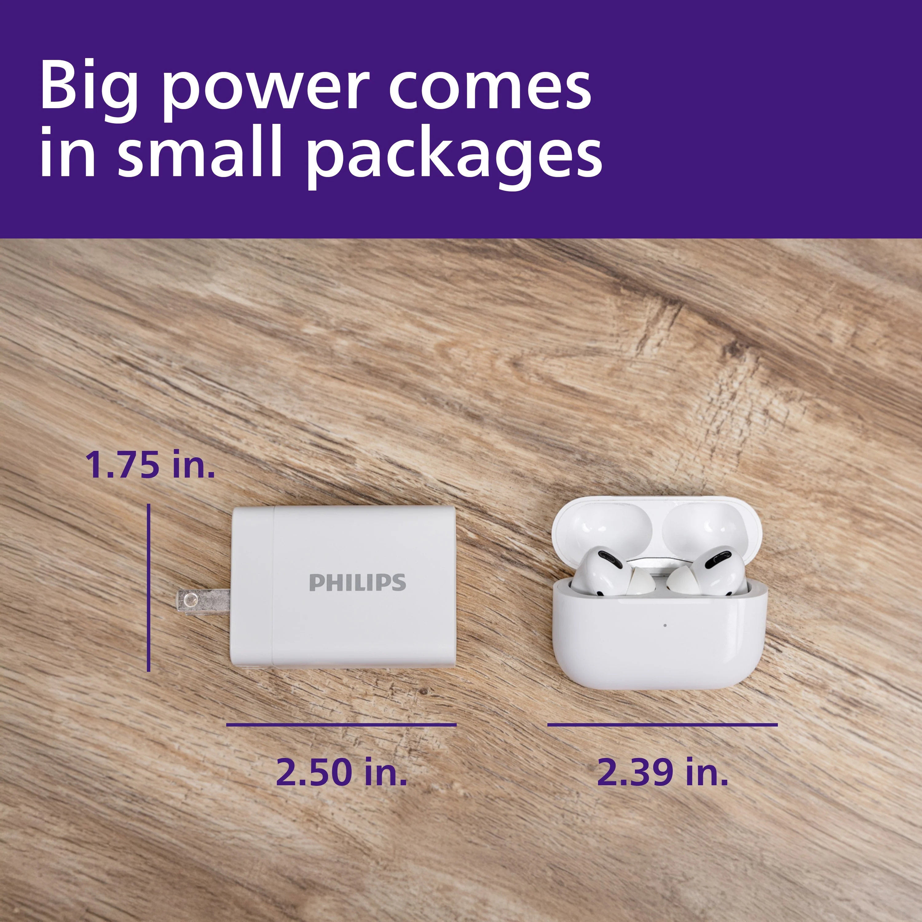 Philips 1 USB and 2 USB-C Wall Charger with Power Delivery, White - Image 8