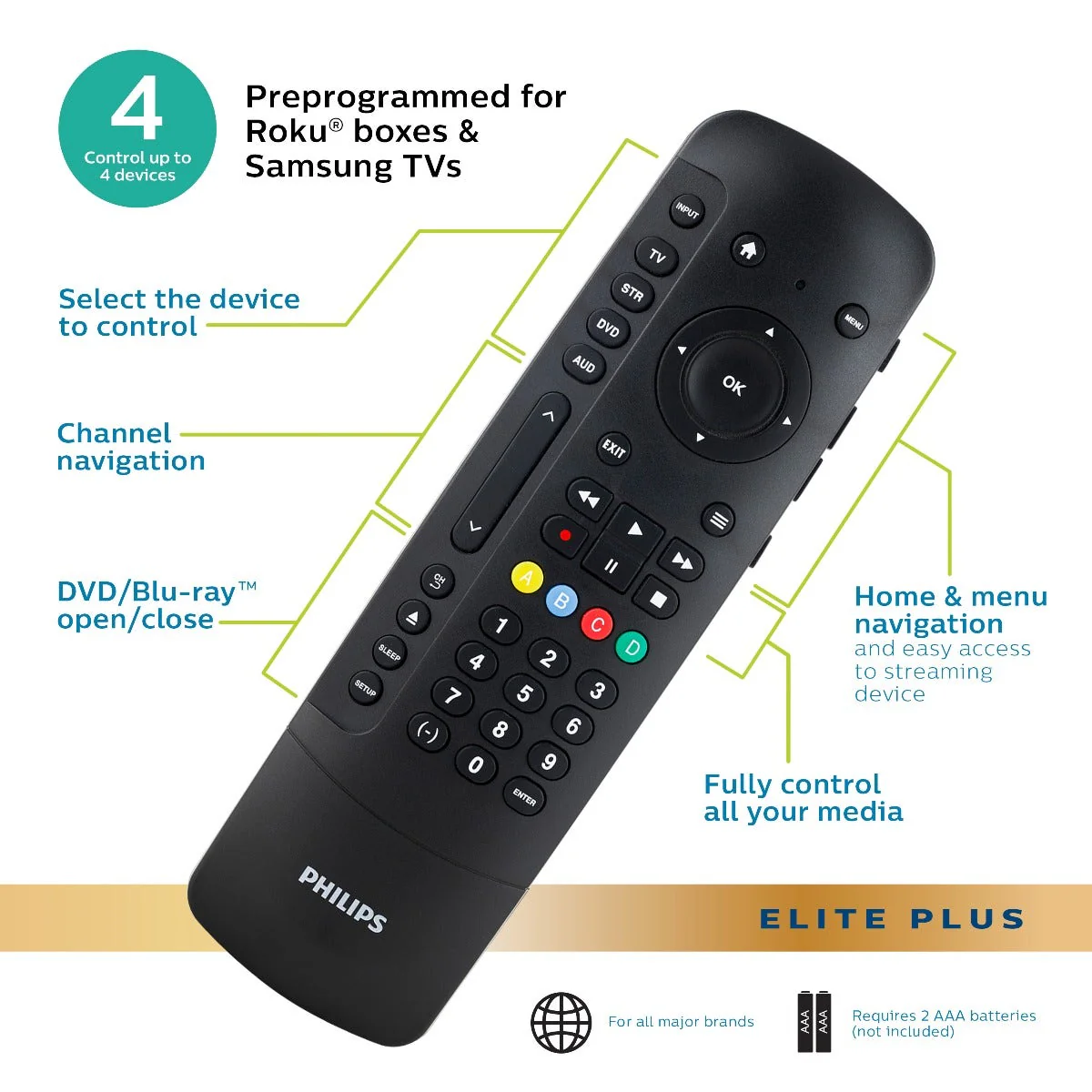 Philips 4-Device Universal Companion Remote for Roku with Flip and Slide Cradle, Black - Image 7