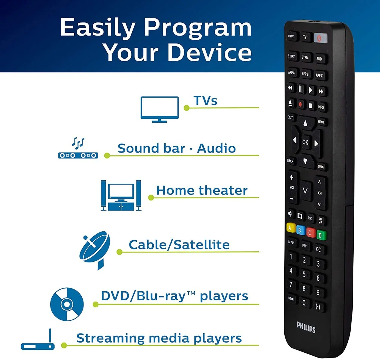 Philips 4-Device Universal Vizio Replacement Remote, Black - Image 6
