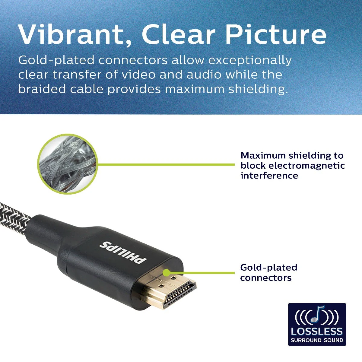 Philips 4ft. 4K Premium HDMI Cable With Ethernet, Black - Image 5