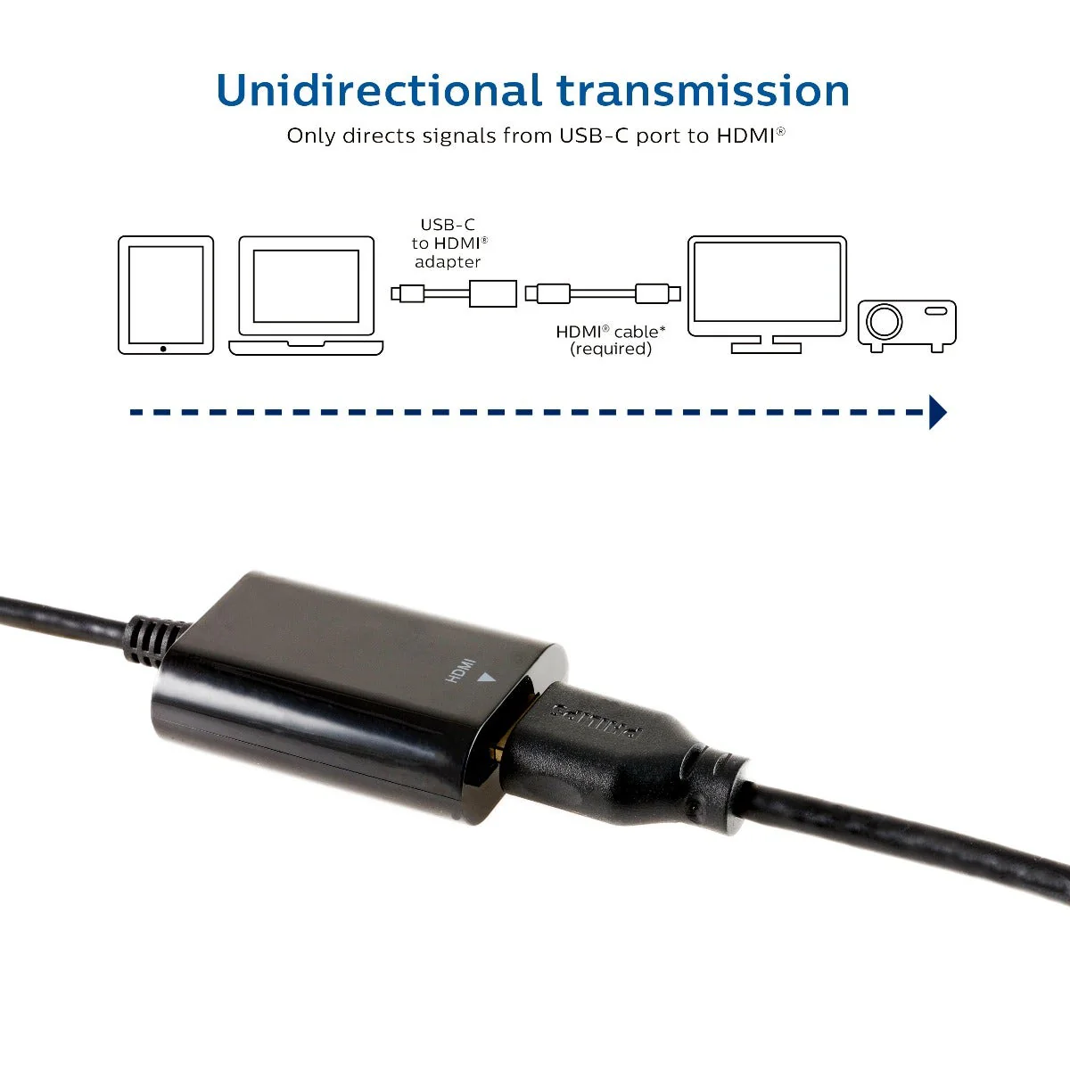 Philips USB-C to HDMI Adapter, Black - Image 6