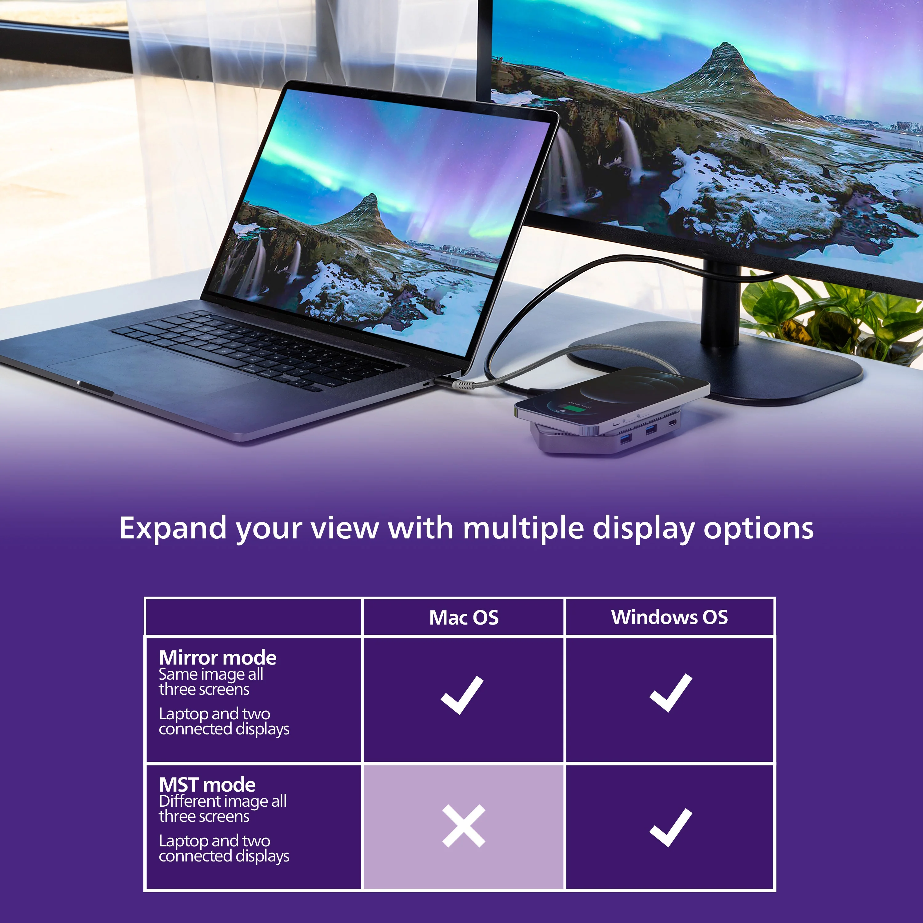 Philips USB-C Travel Docking Station with Qi Wireless Charging, Gray - Image 4