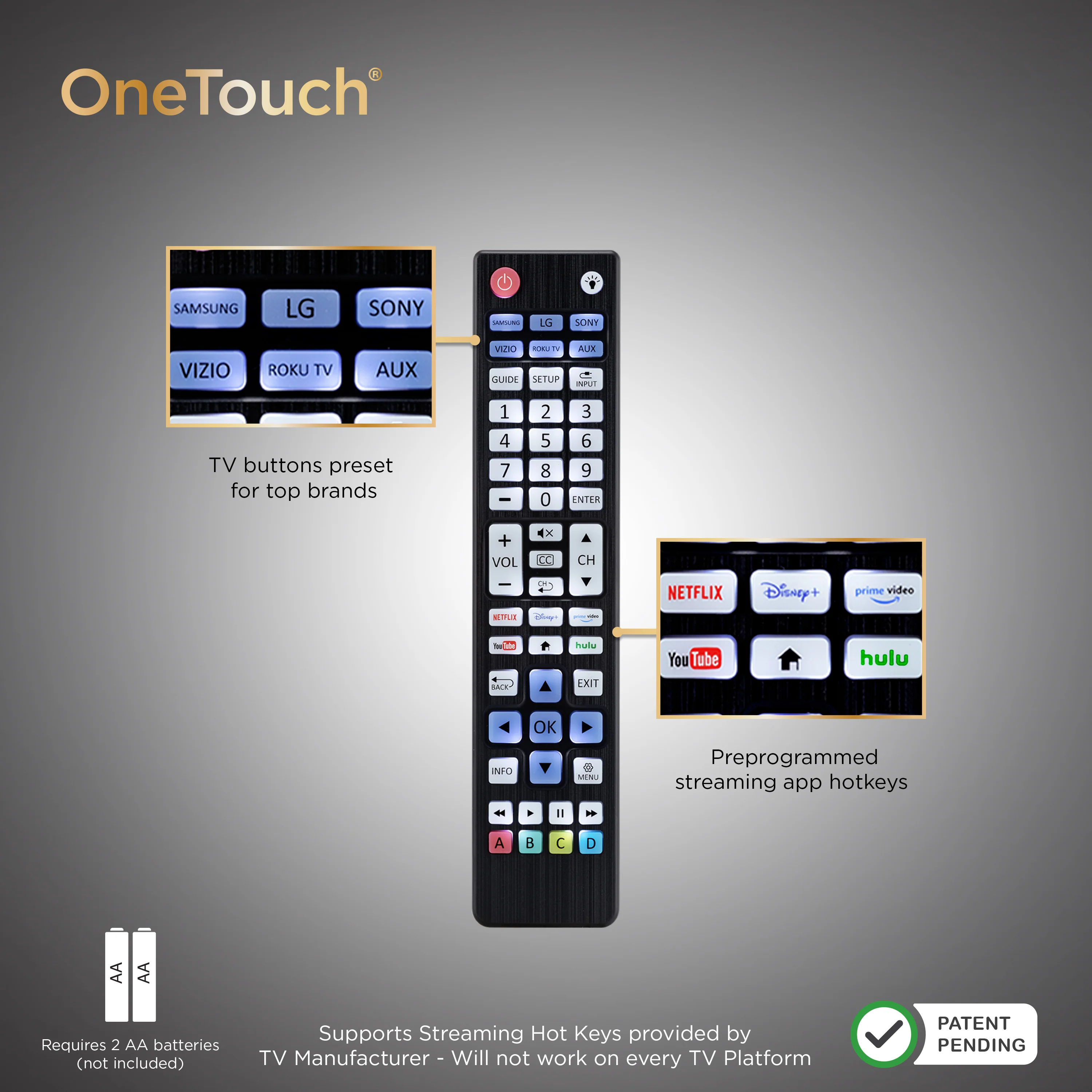 UltraPro One-Touch Replacement Remote, Backlit - Image 5