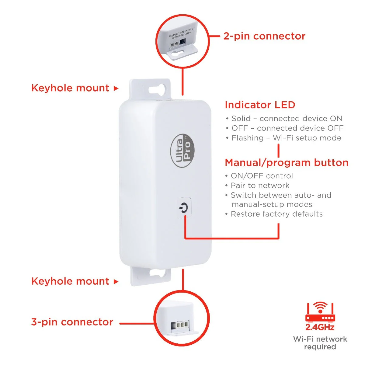 UltraPro WiFi Add-On Switch, White - Image 5